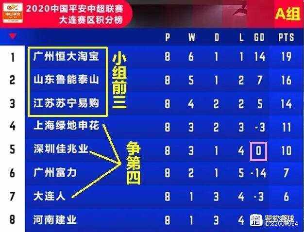 鲁能客场对阵青岛黄海，争取取胜的简单介绍