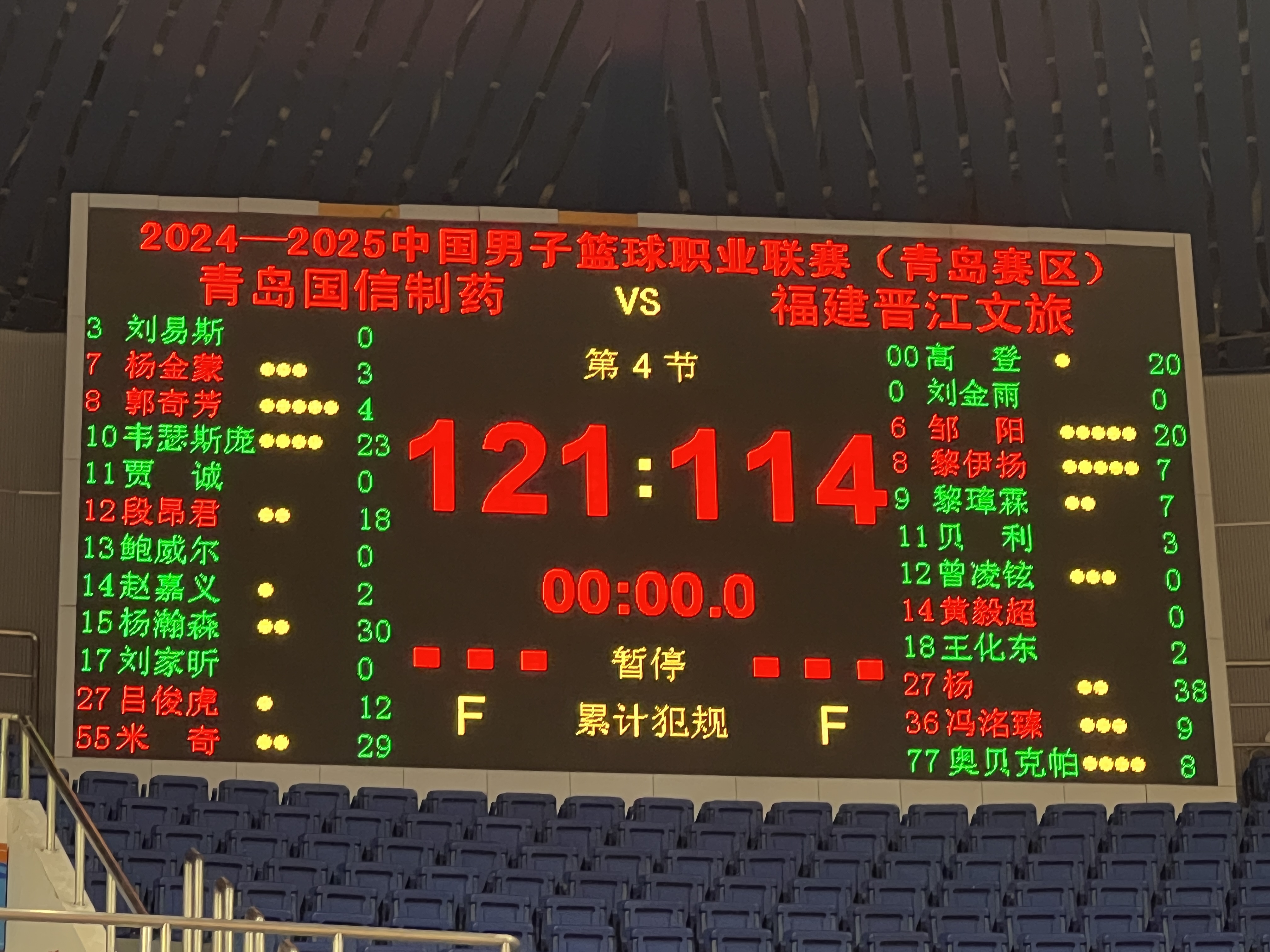 福建男篮主场失利客场难求胜利方程式揭秘