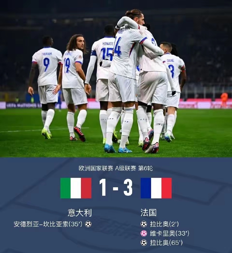 欧国联比赛：各队战绩分析和团队表现