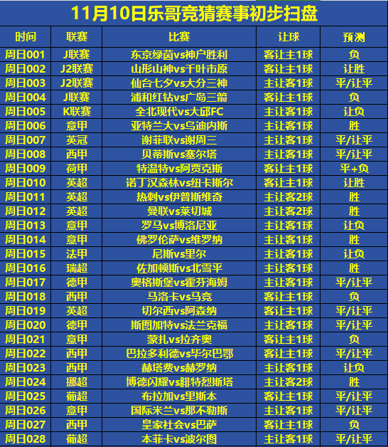 纽卡斯尔联主场击败亚特兰大，积分榜排名上升