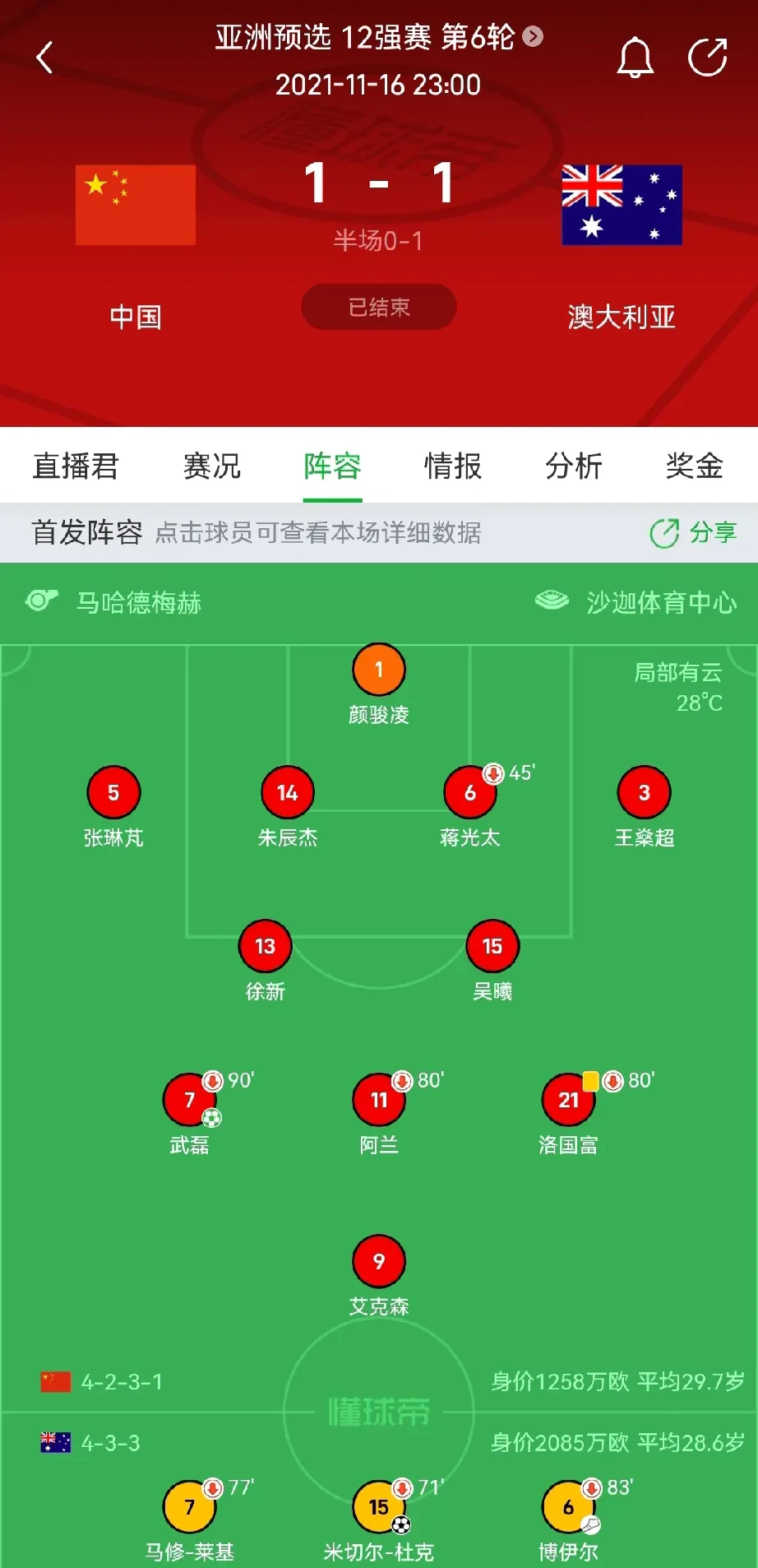 关于人大将缺阵，球队士气或受影响的信息