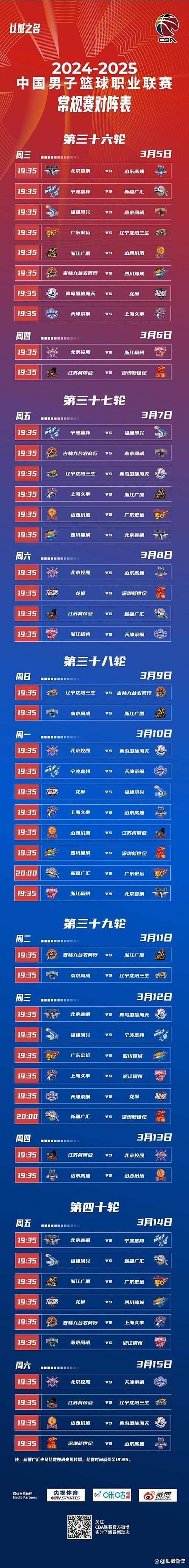 CBA联赛季后赛战火重燃，各队争夺冠军的简单介绍