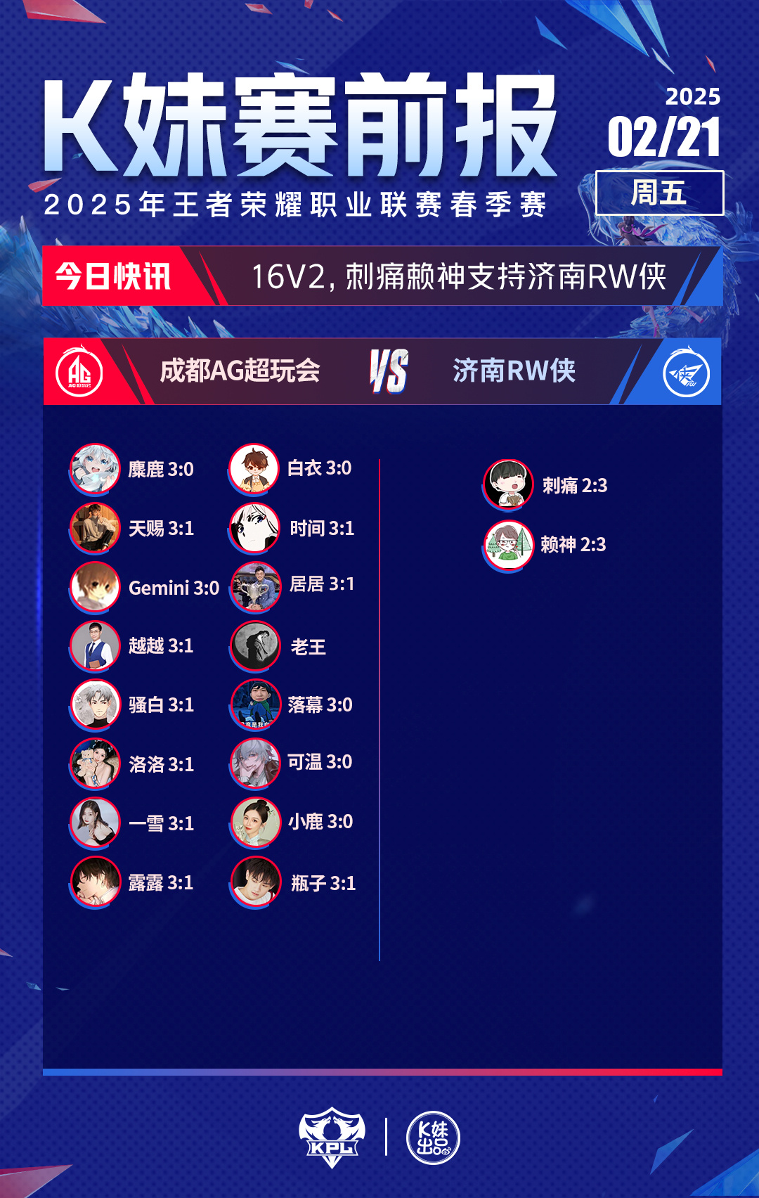 C9碾压SHR，Viper完成史诗逆转峡谷大战成都决赛之夜，技惊四座的简单介绍