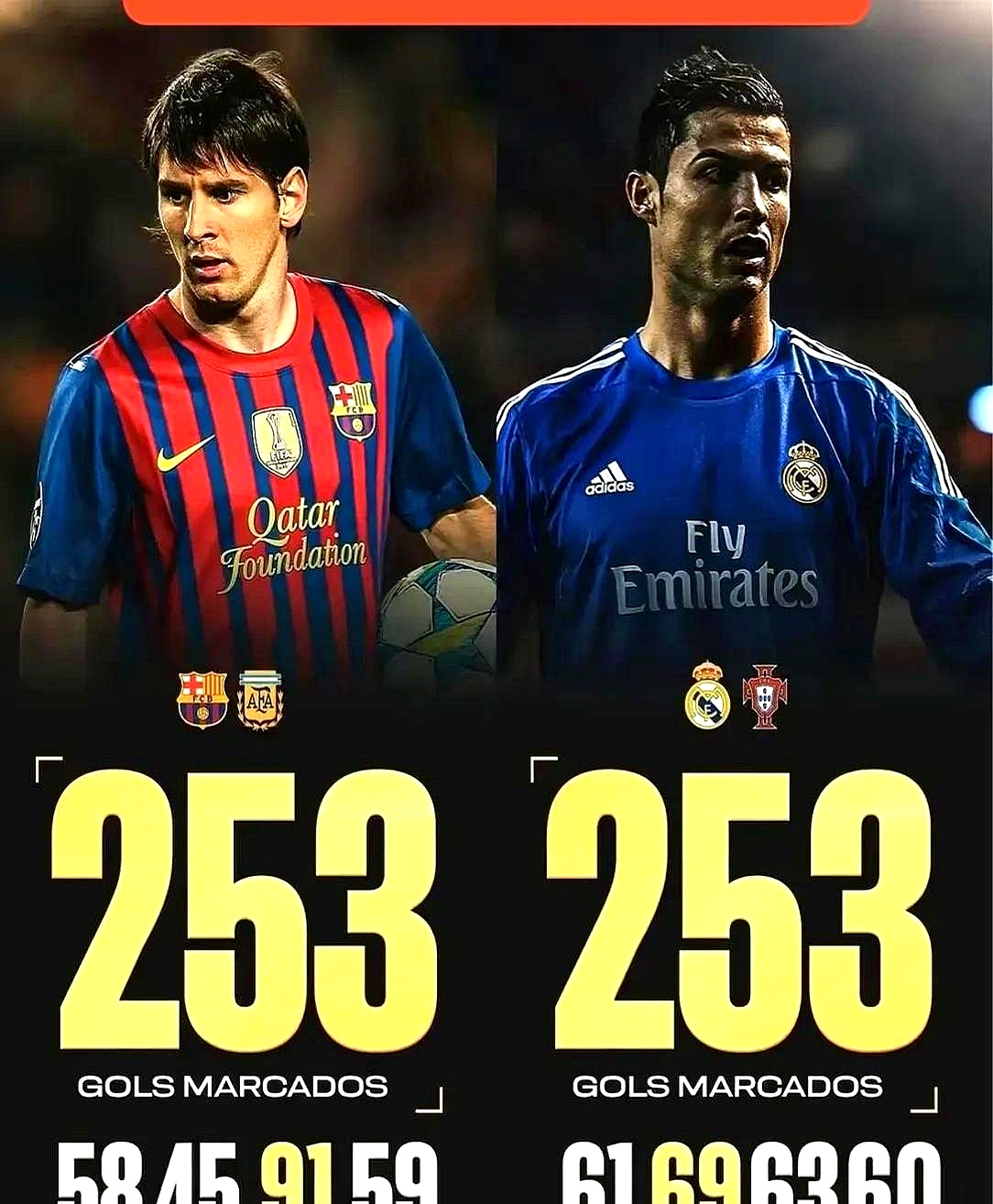 的伟大和全取三分,欧洲杯大半场 的伟大和全取三分,欧洲杯大半场