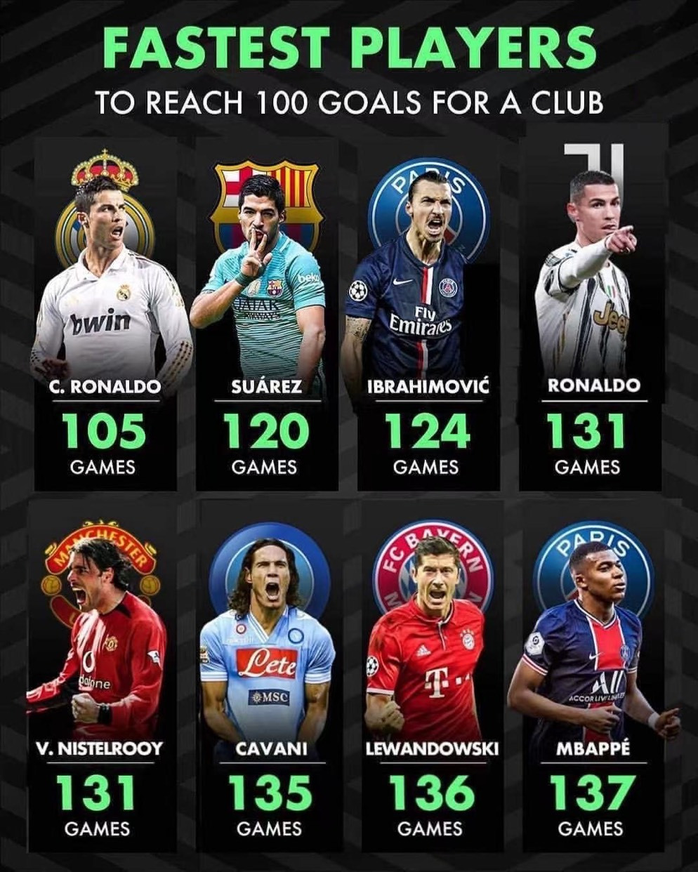 包含乌拉圭轻取拜仁,苏亚雷斯统治全场的词条 包含乌拉圭轻取拜仁,苏亚雷斯统治全场的词条